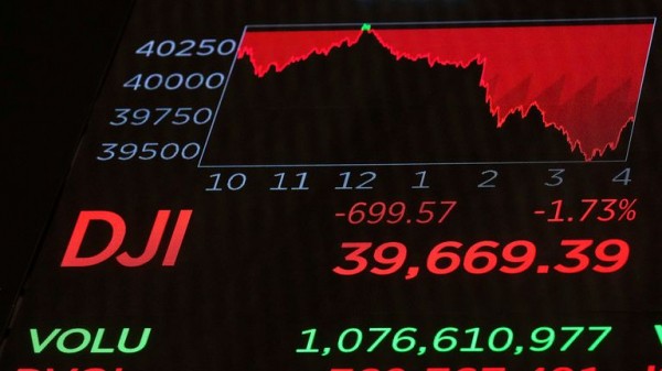 US markets fall as AI chipmakers mourn new restrictions on China exports
