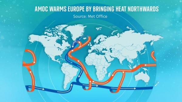 Could Britain face a winter ice age? How temperatures could one day plummet due to climate change