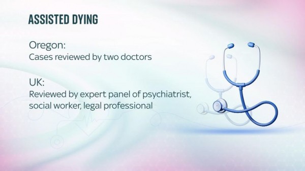 'Deeply dangerous' assisted dying bill should be scrapped, says leading care consultant 'Deeply dangerous' assisted dying bill should be scrapped, says leading care consultant