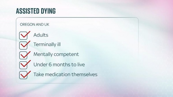 'Deeply dangerous' assisted dying bill should be scrapped, says leading care consultant 'Deeply dangerous' assisted dying bill should be scrapped, says leading care consultant