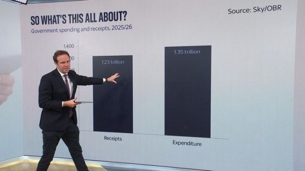 Is chancellor's spending review the start of a 'national renewal' - or too good to be true? Is chancellor's spending review the start of a 'national renewal' - or too good to be true?
