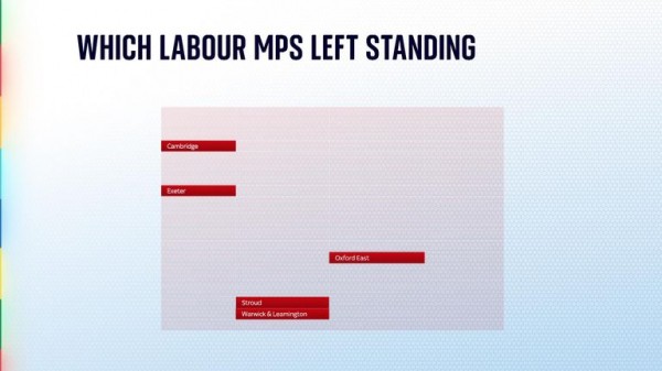 Revealed: Why Keir Starmer's strategy to tackle Reform UK could end up backfiring Revealed: Why Keir Starmer's strategy to tackle Reform UK could end up backfiring