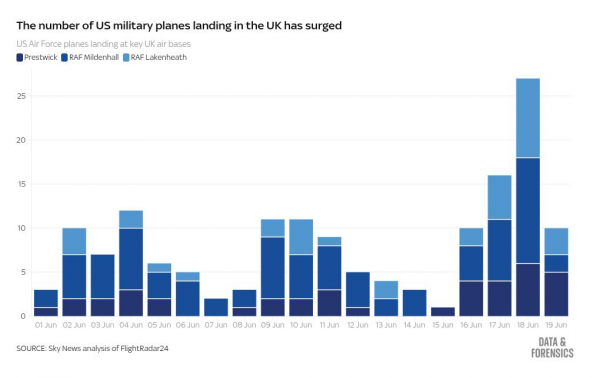 US warplanes transit through UK as Trump considers striking Iran US warplanes transit through UK as Trump considers striking Iran