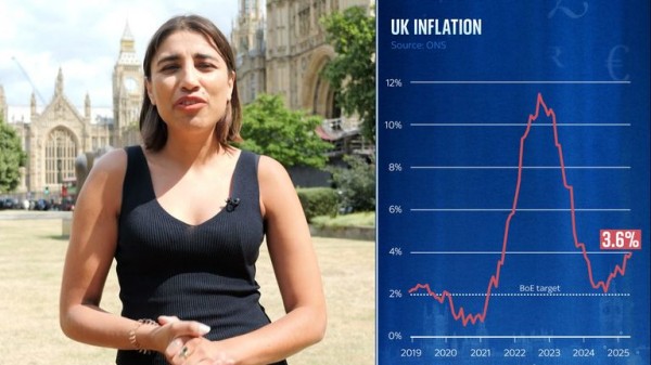 Good economic news as sunny weather boosted retail sales