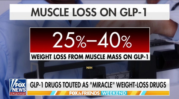 GLP-1 drugs linked to higher fracture risk, osteoporosis and gout, new studies suggest GLP-1 drugs linked to higher fracture risk, osteoporosis and gout, new studies suggest